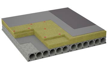considerations of Meadowfield flat roofing insulation